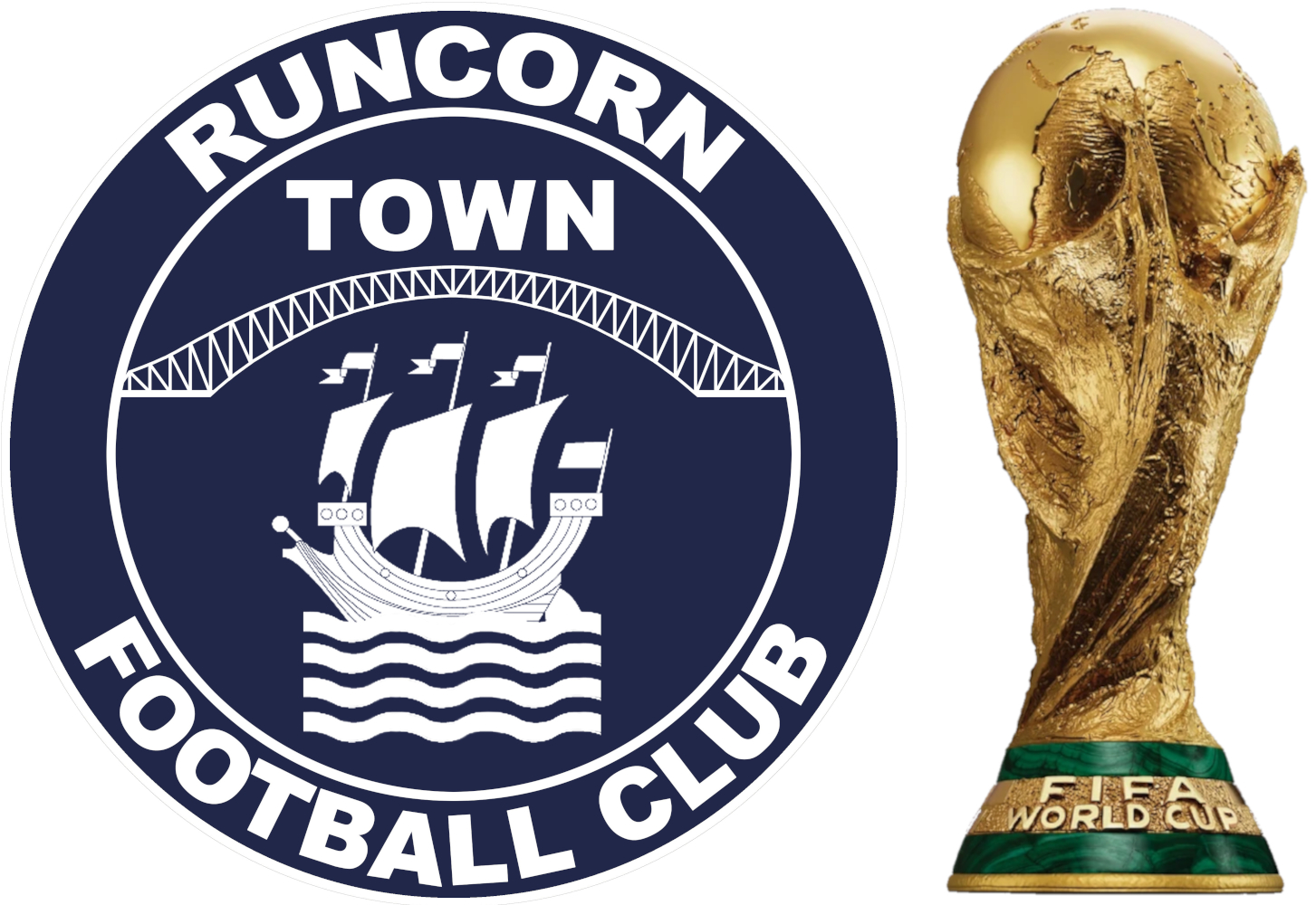 RTFC World Cup Predictor